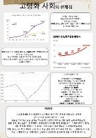 2025학년도 1학기 1학년 교과융합프로젝트 