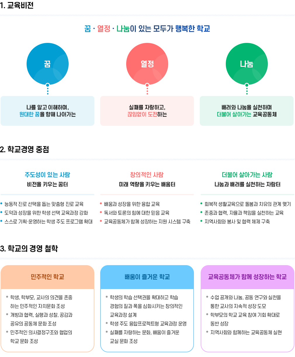 학교비전이미지